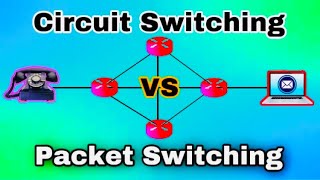 What is Circuit Switching and Packet Switching?