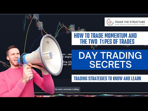 The 5-Minute Trading Strategy