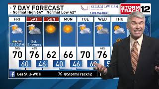 NC Meteorologist Les Still Is Tracking More Clouds And Some Showers