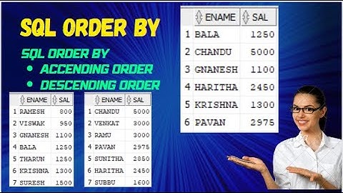 SQL Order by || Order by || Ascending order || Descending order