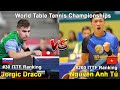 Nguyễn Anh Tú (Viet Nam) vs #30 ITTF Ranking (Jorgic Darko) | World Table Tennis Championshop