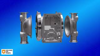 Holland Air Pumps introducing the worlds first full electric sanitary diaphragm pump, Graco Quantm!