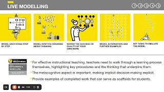 Checking For Understanding At Kaep