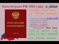 Конституция РФ 1993 года с изменениями