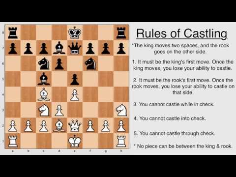 वीडियो: शतरंज में कास्टिंग के नियम क्या हैं