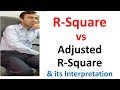 Easy Econometric Series | Coefficient of Multiple Determination | R-square | Adjusted R