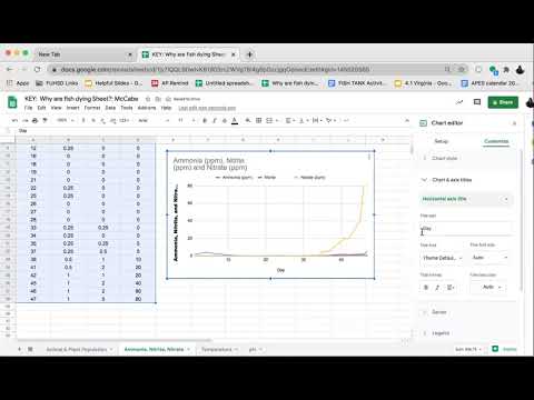 Make Small Fish Graph Fish Graph Tutorial - YouTube