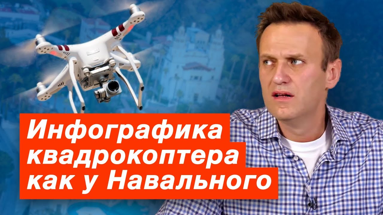 Инфографика ФБК Навального на видео квадрокоптера. Трекинг в After Effects камеры и масок AEplug 261
