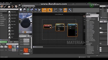 Unreal Engine 4: Lava Material
