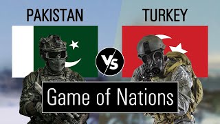 Pakistan vs Turkey Military power comparison