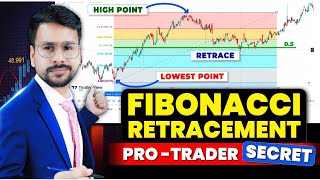 Fibonacci Retracement Trading Strategy MASTERCLASS | How to use Fibonacci Retracement screenshot 4