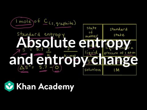 Video: Kaip apskaičiuoti molines entropijas?