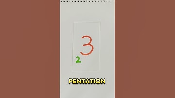 Wat is Pentation? #exponents_and_powers #exponents #trending #mathshorts #mathtricks