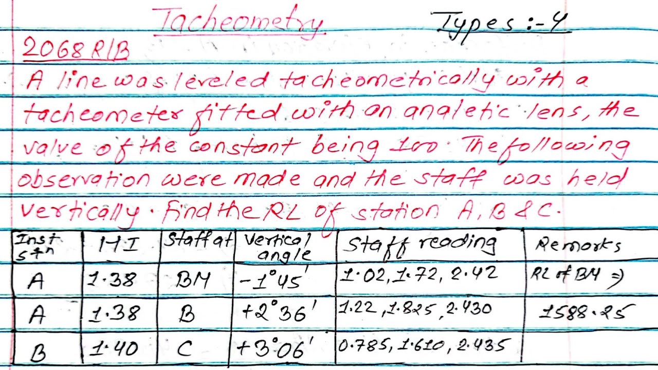 Types:4 | Tacheometry | Surveying | Prashant YT | BE/Diploma Civil | 3rdSem/5thSem | Engineering |