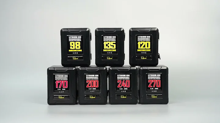 rolux mirco series rolux v-mount batteries wholesale,