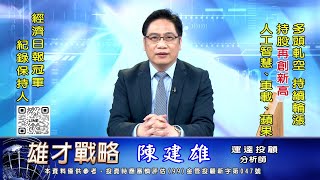 20230308 1630 陳建雄 雄才戰略