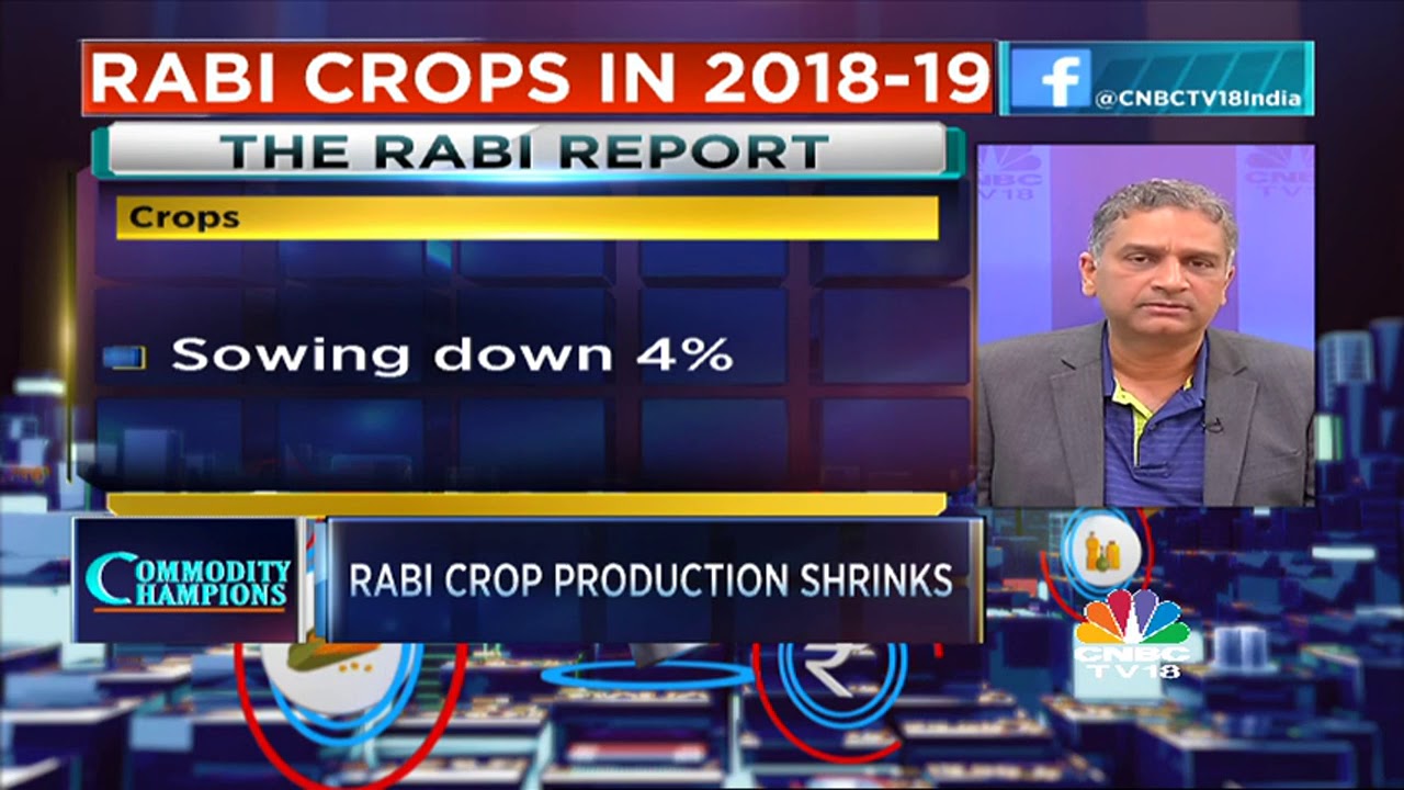 The Rabi Report With CARE Ratings & India Ratings
