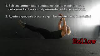 Hollow And Arch Position