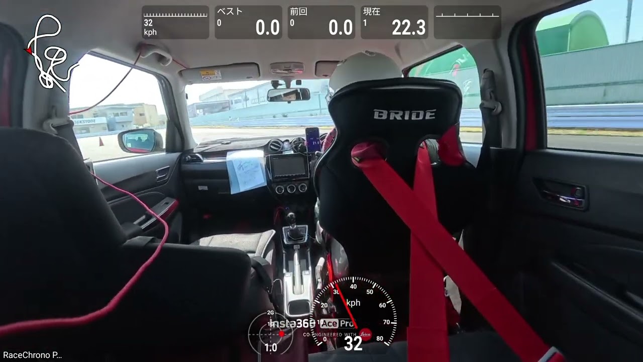 260228　くみちょ練習会　筑波　AM２