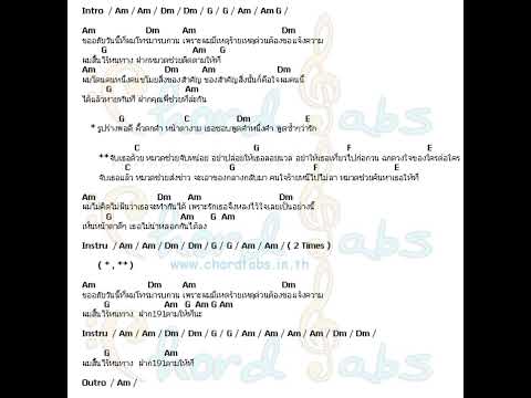 คอร์ดเพลง 191-ลาบานูน backing track เอาไว้ซ้อมกีต้าร์ มีคอร์ดและเสียงร้อง