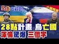 俄烏戰爭與全球影響