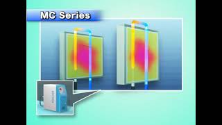 Matsui plastic peripherals : our thermoregulators and chilling solutions