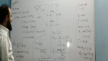 A.C Machine-2, Lecture-18