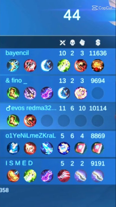 mental aman canda aman✌✌