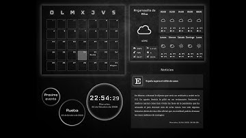 Simple Mirror (Magic Mirror alternative)