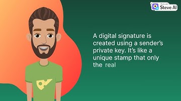 “How Digital Signatures Work”.  23MIA1026 cryptography and security networks DA3