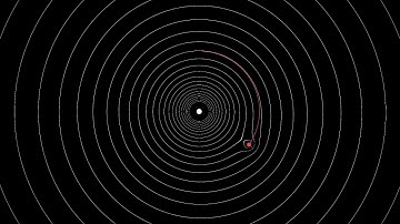 Gravitational Equipotentials of a Planet Orbiting a Star | Physics Simulations