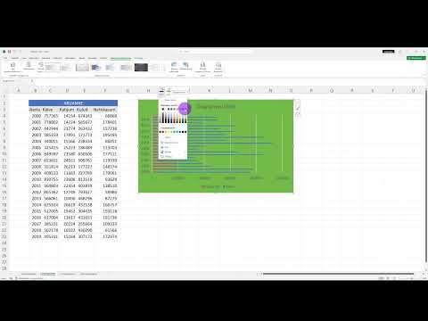 Video: Kuidas luua Excelis ümardiagrammi?