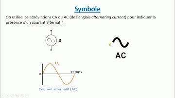 Analyse de circuits à courant alternatif (partie 1)