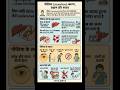 पीलिया क्यों होता hai।। jaundice #trending #viral #medicaleducation #healthtips #pharmgyan #disease