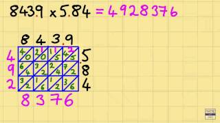 Lattice multiplication with decimal points