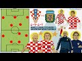 FIFA World Cup 2018™: Croatia's Luka Modric & Ivan Rakitic