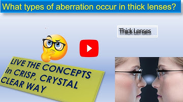 What types of aberration occur in thick lenses? // What is Night myopia? // Why distortion occur?