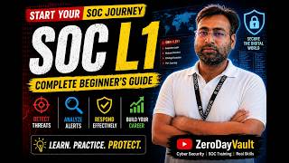 SOC Analyst L1 Full Course (Day 13) | Complete Beginner Guide to Cyber Security