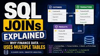 SQL JOINs Explained | Why Finance Data Uses Multiple Tables