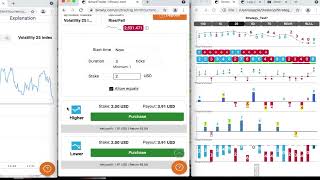 Algorithm  rise and fall strategy ALMABROWN