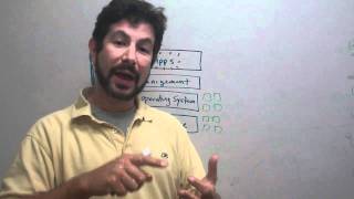 Barclamps Overview (Rob Hirschfeld)