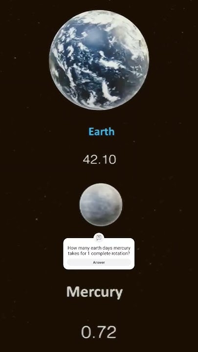 how-many-earth-days-mercury-takes-for-one-complete-rotation-mercury
