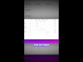 Introducing Timesheets, the easiest way to track your time in ClickUp!