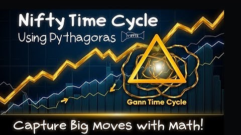 Nifty Time Cycle Secrets: Using Pythagoras’ Theorem to Predict Big Moves!