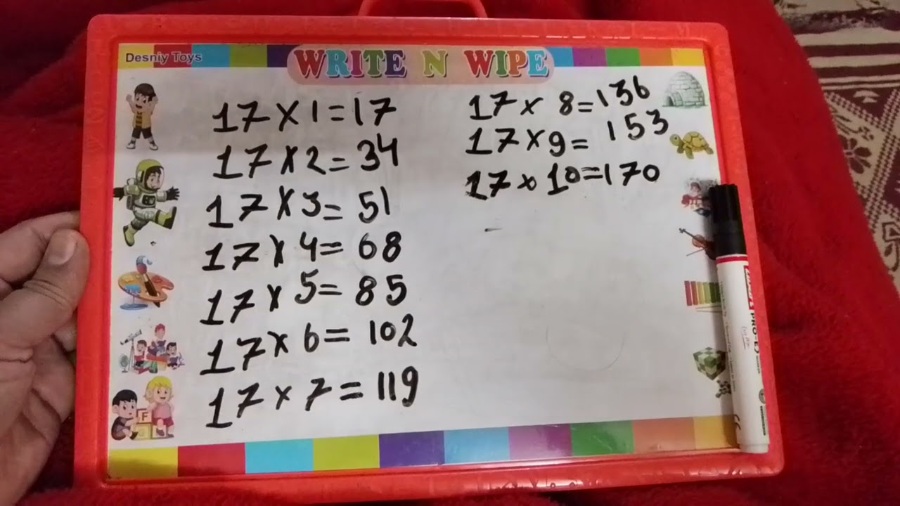 And finally 17 table complete by Nimrit 📝❤️❤️