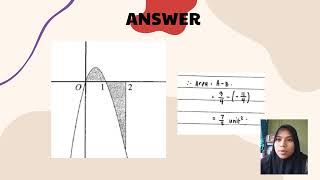 Celebrity PRESENTATION 2 DBM20023 ENGINEERING MATHEMATICS 2 :TOPIC 3 INTEGRATION Profile