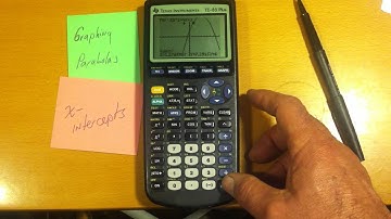 GC Graphing Parabolas Finding Zeros