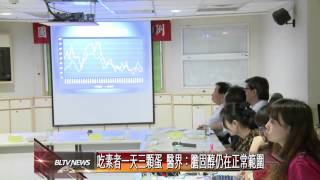 20121112 吃素者一天三顆蛋 醫界：膽固醇仍在正常範圍