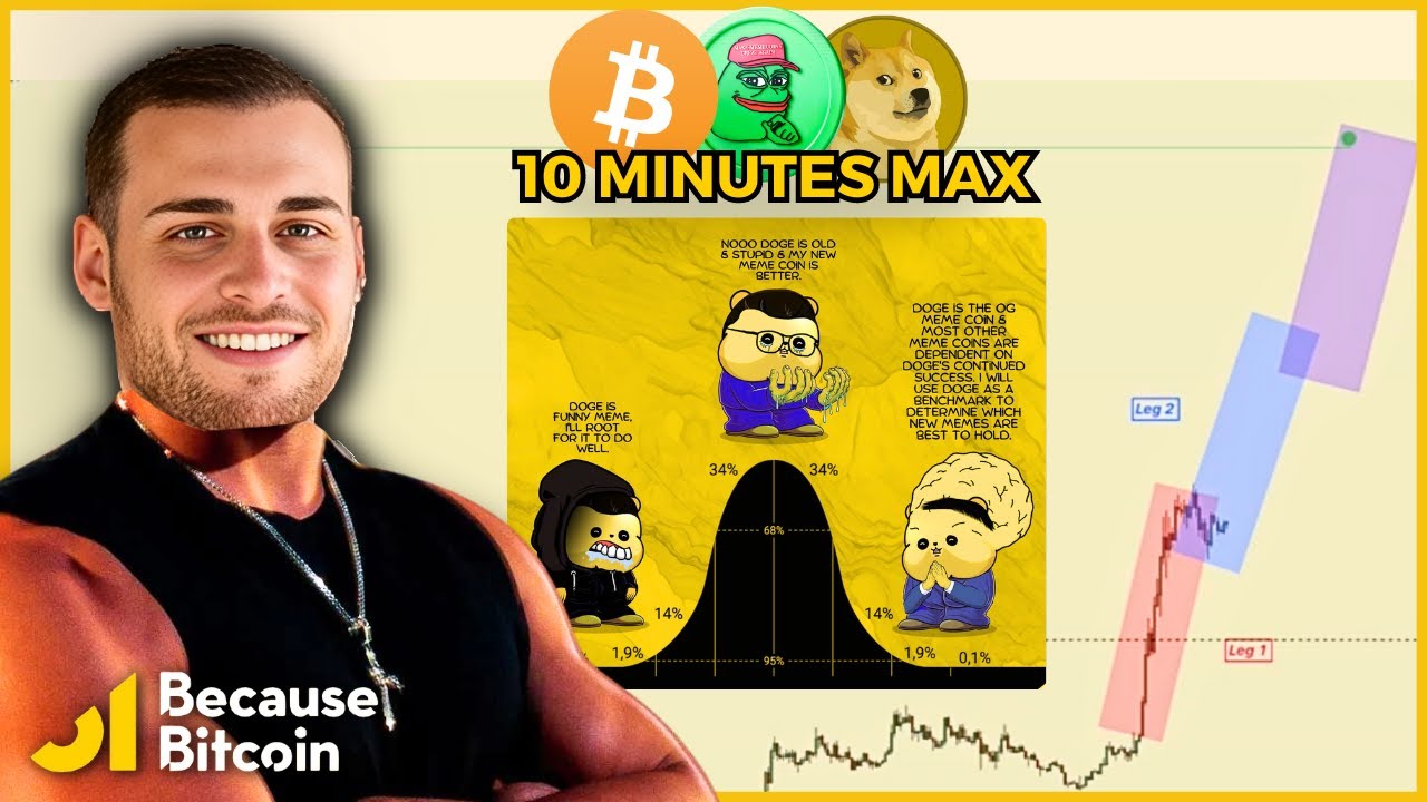Pepe & Doge Analysis | Study Vin Diesel AND DONT FADE MEME COINS