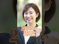 【絶望・宅建試験2026】勉強に挫折しそうな人に伝えたい、たった1つのこと #shorts